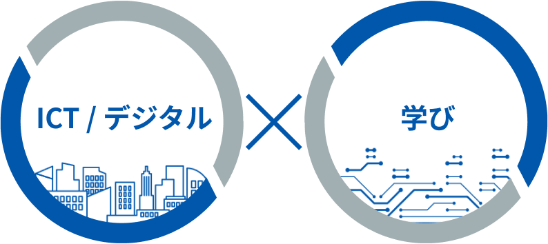 ICTを活用した学びの進化